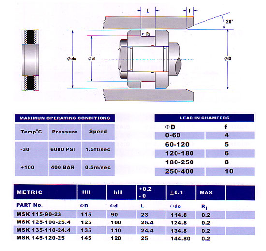 msk seal diagram and sizes